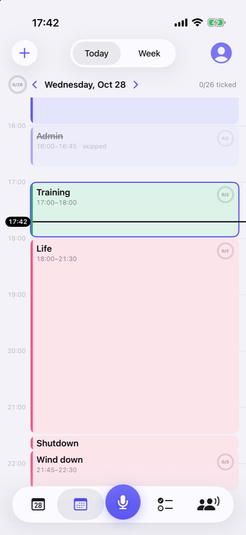 Today timeline